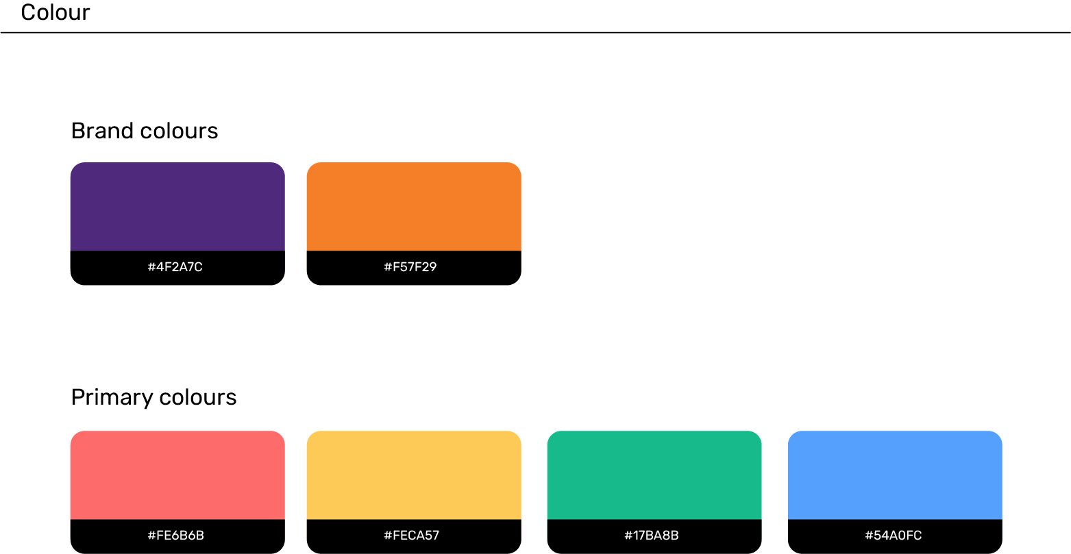 visual-design_notabot_colour